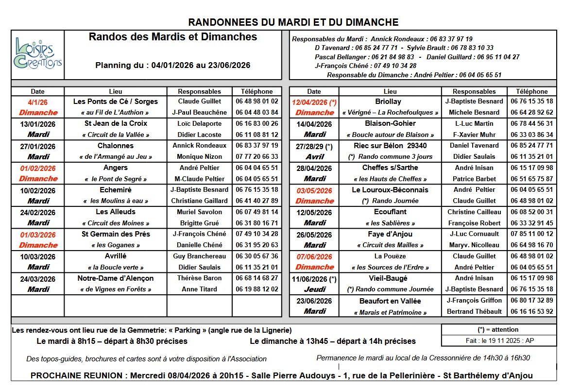 Planning rando 1er sem 2026