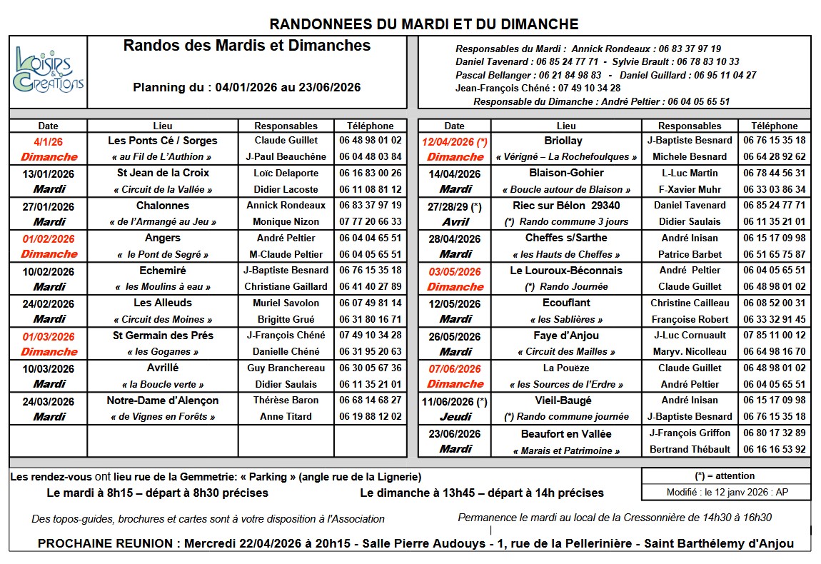 Planning rando 1er sem 2026
